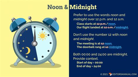 12nn meaning|Midnight and Noon—When to Use A.M. and P.M..